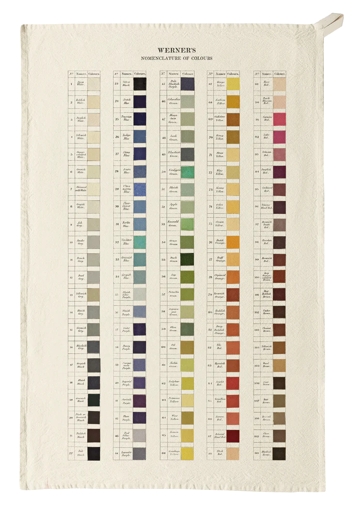 Organic Cotton Tea Towel — Werner's Nomenclature of Colours