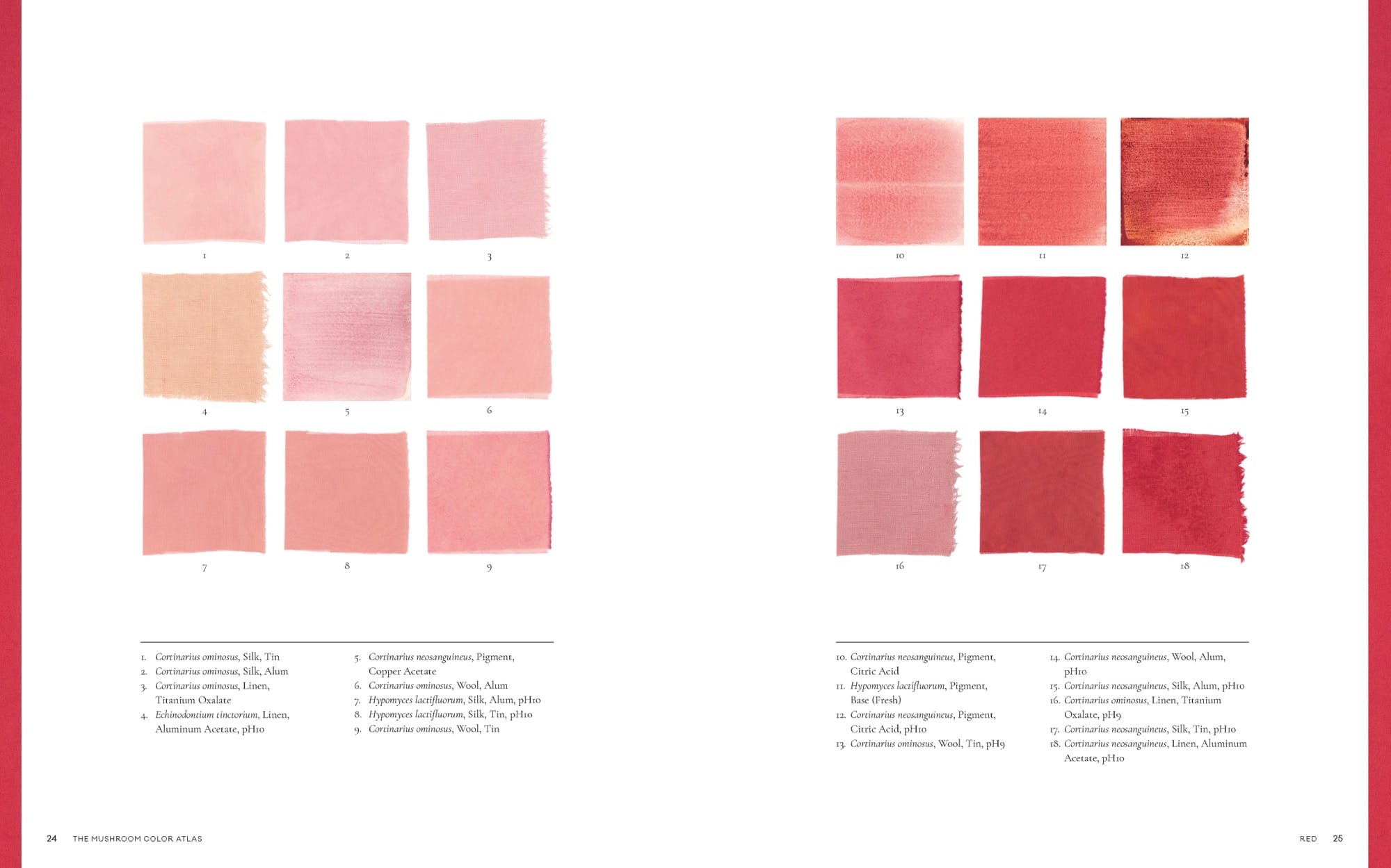 Mushroom Color Atlas