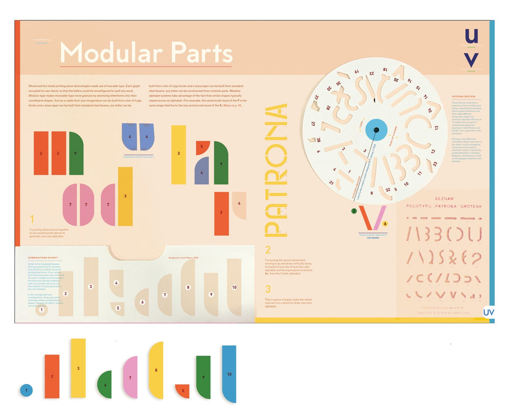 Alphabet in Motion: How Letters Get Their Shape