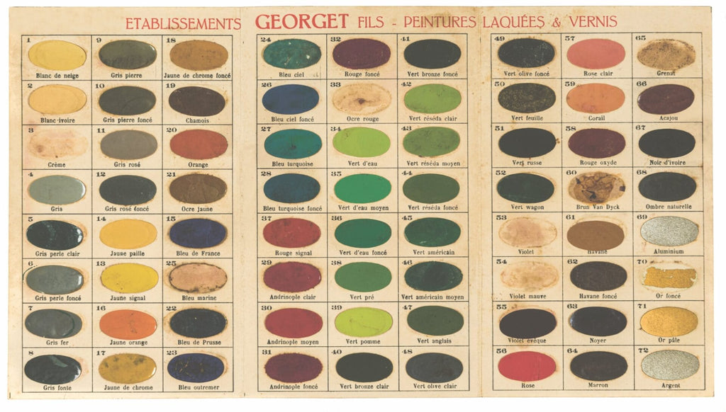 Color Charts: A History