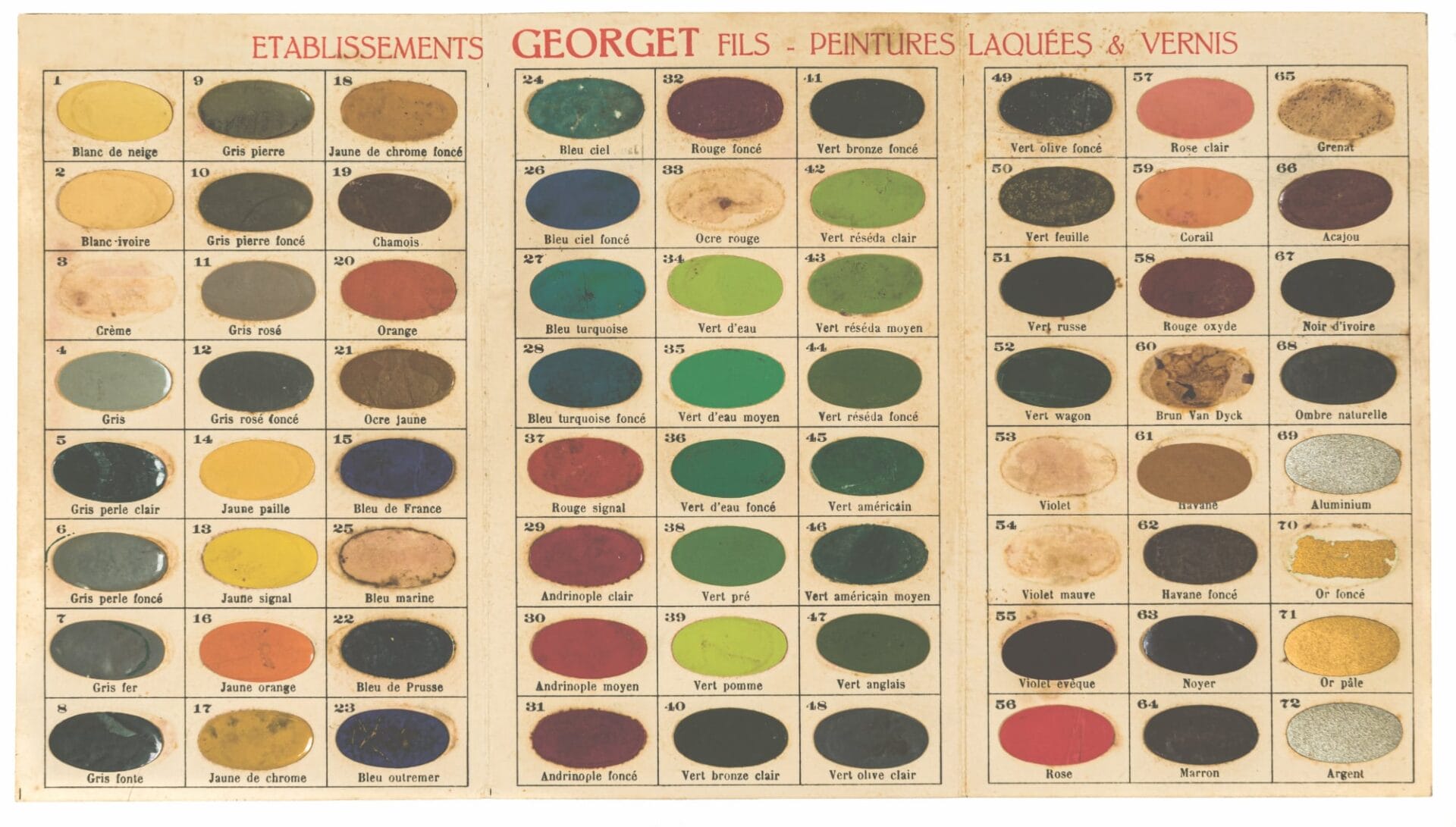 Color Charts: A History