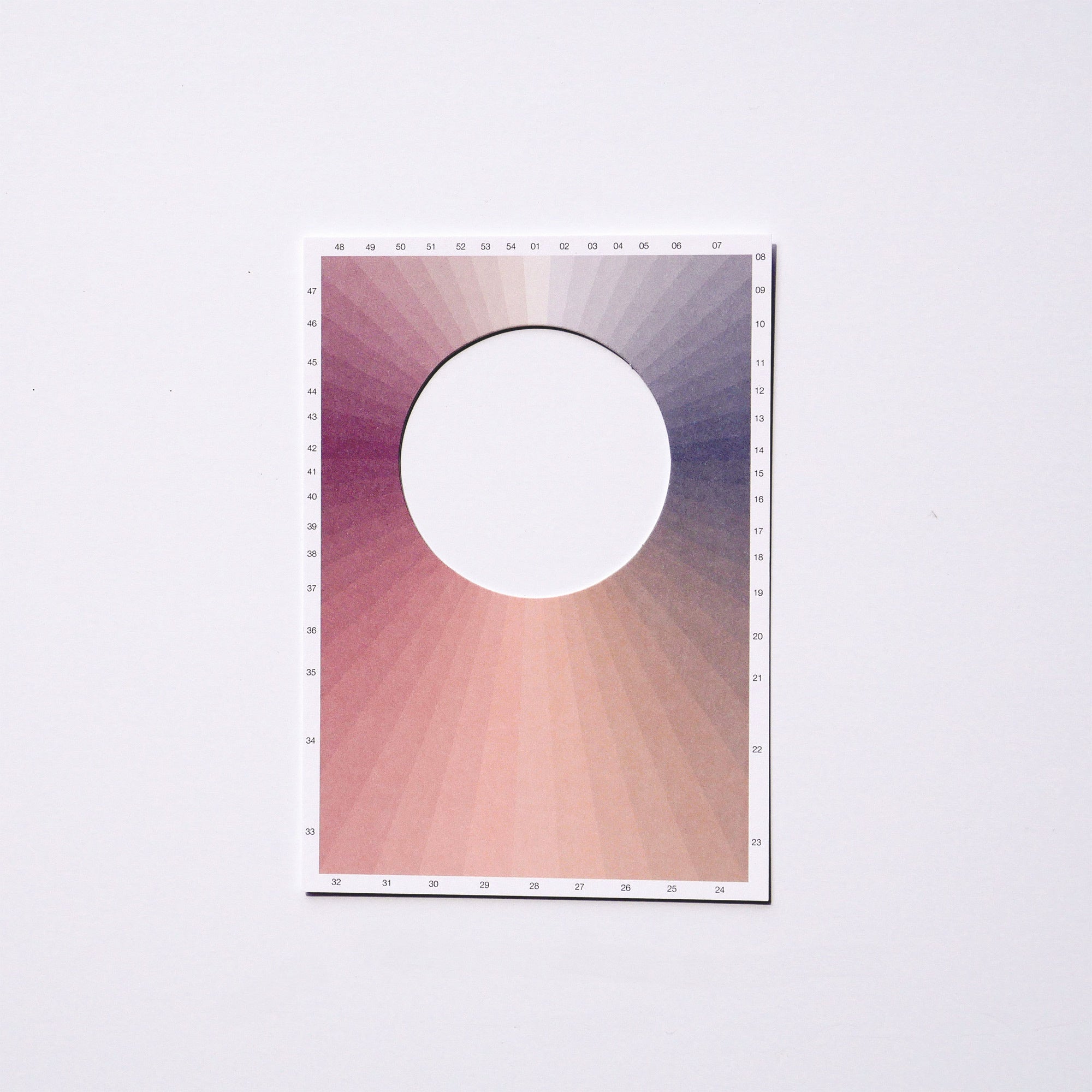 Cyanometer Postcard