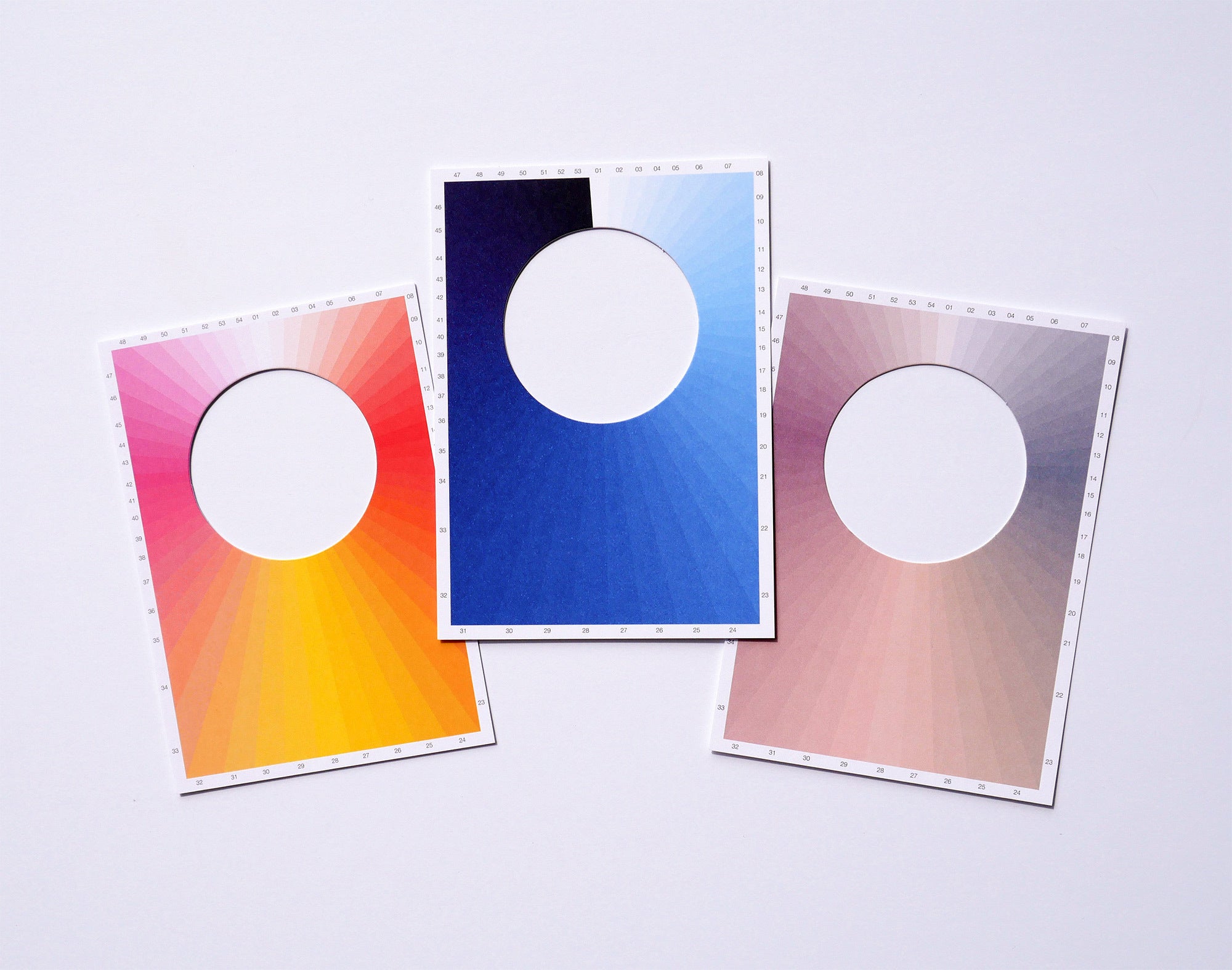 Cyanometer Postcard